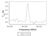 tmc1-cal-30_0:3mm_ori_11.png