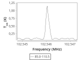 tmc1-cal-30_0:3mm_ori_110.png