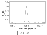 tmc1-cal-30_0:3mm_ori_113.png