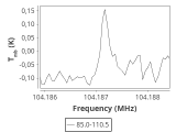 tmc1-cal-30_0:3mm_ori_115.png