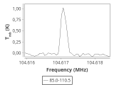 tmc1-cal-30_0:3mm_ori_117.png