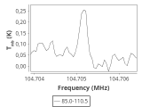 tmc1-cal-30_0:3mm_ori_119.png