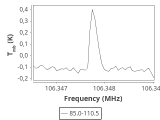 tmc1-cal-30_0:3mm_ori_121.png