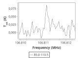 tmc1-cal-30_0:3mm_ori_122.png