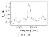 tmc1-cal-30_0:3mm_ori_123.png