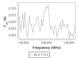 tmc1-cal-30_0:3mm_ori_125.png