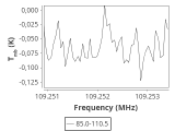 tmc1-cal-30_0:3mm_ori_128.png