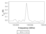 tmc1-cal-30_0:3mm_ori_133.png