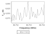 tmc1-cal-30_0:3mm_ori_15.png