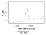 tmc1-cal-30_0:3mm_ori_23.png