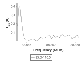 tmc1-cal-30_0:3mm_ori_24.png