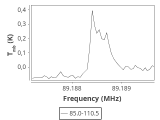 tmc1-cal-30_0:3mm_ori_28.png