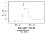 tmc1-cal-30_0:3mm_ori_29.png