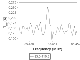 tmc1-cal-30_0:3mm_ori_3.png