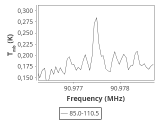 tmc1-cal-30_0:3mm_ori_38.png