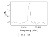 tmc1-cal-30_0:3mm_ori_42.png