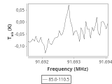 tmc1-cal-30_0:3mm_ori_44.png