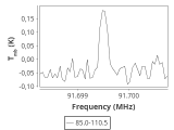 tmc1-cal-30_0:3mm_ori_45.png