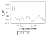 tmc1-cal-30_0:3mm_ori_46.png