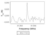 tmc1-cal-30_0:3mm_ori_48.png