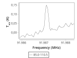 tmc1-cal-30_0:3mm_ori_50.png