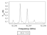 tmc1-cal-30_0:3mm_ori_60.png