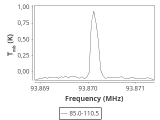 tmc1-cal-30_0:3mm_ori_74.png