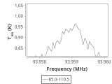 tmc1-cal-30_0:3mm_ori_75.png