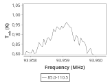 tmc1-cal-30_0:3mm_ori_76.png