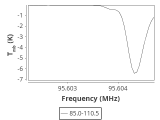 tmc1-cal-30_0:3mm_ori_79.png