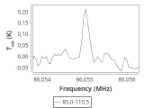 tmc1-cal-30_0:3mm_ori_8.png