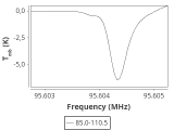 tmc1-cal-30_0:3mm_ori_80.png