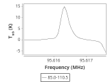 tmc1-cal-30_0:3mm_ori_82.png