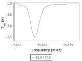 tmc1-cal-30_0:3mm_ori_83.png