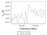 tmc1-cal-30_0:3mm_ori_85.png