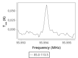 tmc1-cal-30_0:3mm_ori_86.png