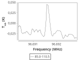 tmc1-cal-30_0:3mm_ori_88.png