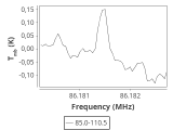 tmc1-cal-30_0:3mm_ori_9.png