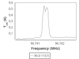 tmc1-cal-30_0:3mm_ori_90.png