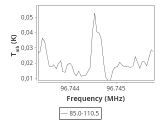 tmc1-cal-30_0:3mm_ori_92.png