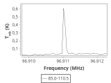 tmc1-cal-30_0:3mm_ori_94.png