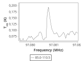 tmc1-cal-30_0:3mm_ori_96.png