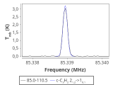 tmc1-cal-30_0:3mm_red_1.png