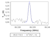 tmc1-cal-30_0:3mm_red_10.png