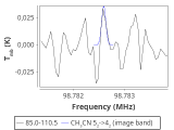 tmc1-cal-30_0:3mm_red_103.png