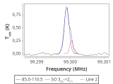 tmc1-cal-30_0:3mm_red_105.png