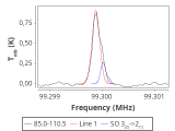 tmc1-cal-30_0:3mm_red_106.png