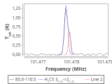 tmc1-cal-30_0:3mm_red_107.png