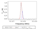 tmc1-cal-30_0:3mm_red_108.png