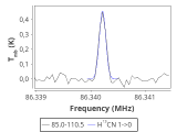 tmc1-cal-30_0:3mm_red_11.png